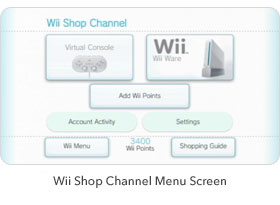 Datei:Wii-Shop-Kanal Interview 1.jpg