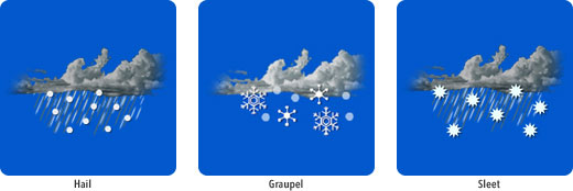 Datei:Wetterkanal - Hagel, Graupel, Schneeregen (Interview).jpg